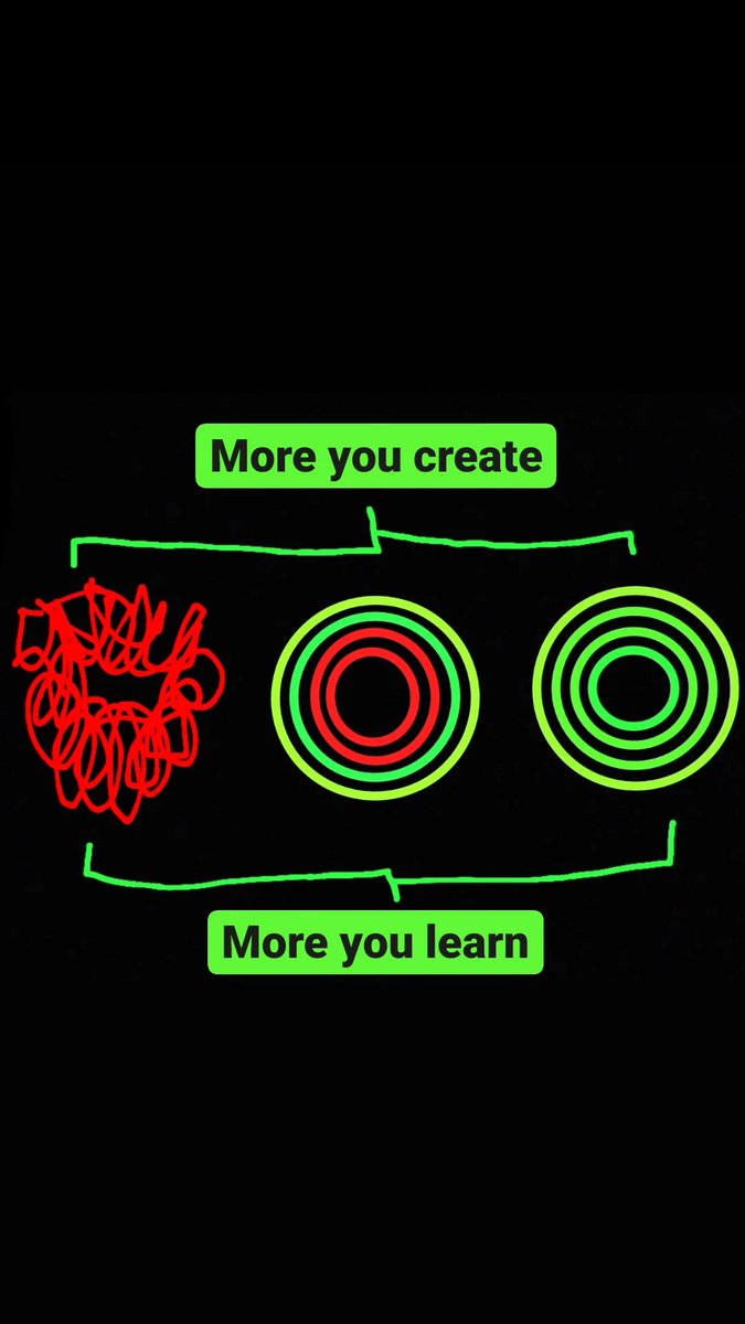 the_ideo_icon's tweet photo. Create to evolve. The more you  create, the more you learn - @varunduggi https://t.co/0ILyCI0Q9F