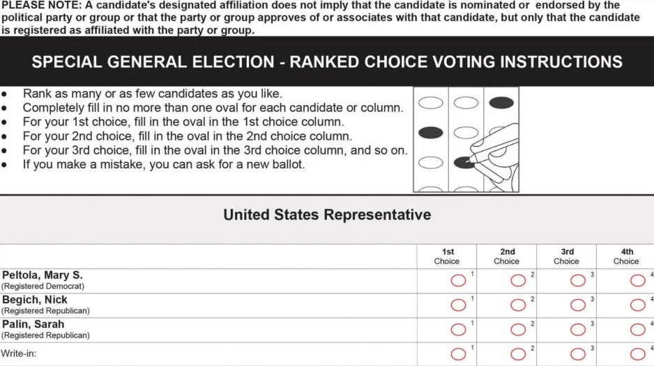 Firebrass11's tweet photo. @bagheera79 @LBelenky @marklevinshow I’m not sure if that’s a criticism of RCV itself or rather just a concern regarding a potential transition to it.

But I’ll point to how Alaska’s ballot for example simply tells people to rank their “choices,” seemingly good language there. https://t.co/8O0ts1hniN