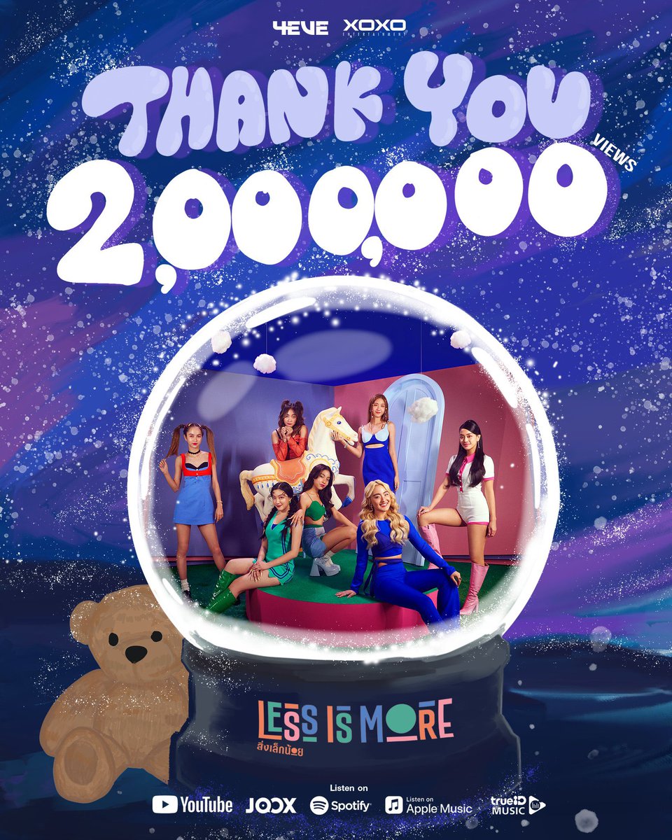 xxxMonkey_KS's tweet photo. Less is more aka.น้องเลส💖
1M ✅
2M ✅
#Lessismore4EVE2m
#4EVE https://t.co/lvzLngwu2w