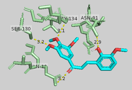 Maadhowaid's tweet photo. Happy to share my paper, Tubulin Inhibitors with a Stable Colchicine Binding Site as Potential Anticancer Agents applied to Organic Synthesis, Indones. J. Chem https://t.co/FsJTV2KEuE https://t.co/Q4qH4saxmW