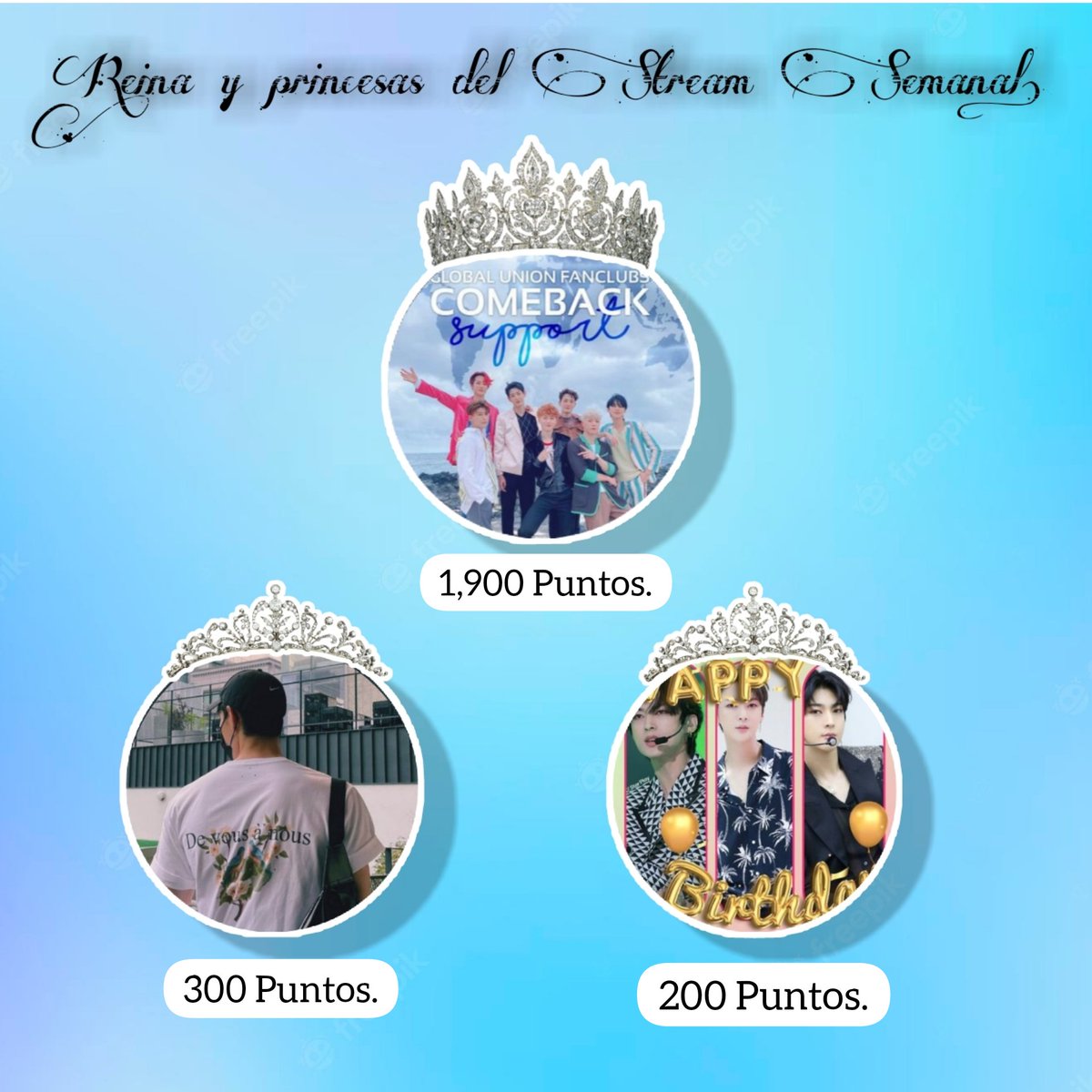 stream_vav's tweet photo. 📌Resultados Primera Semana de Stream Por Aniversario.

👑Reina ➖ @moonypau 
👑Princesa #1 ➖ @Made_2526 
👑Princesa #2 ➖ @cintya_cerda 

Una nueva semana de Stream empieza y cualquiera puede ser la Reina.

#브이에이브이 • #VAV #VAMPZ • #StreamVAV • #Made_For_Two_VAV https://t.co/kRhhP9chJE