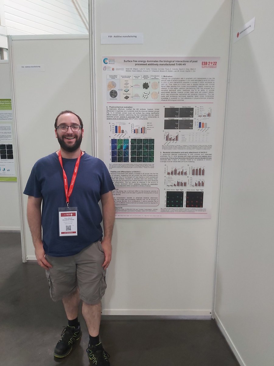 It is a pleasure to be part of this year's #ESB2022. Hope to see you and discuss 3d printing and biomaterials!