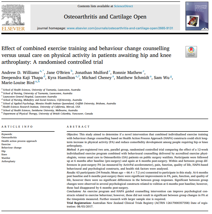 🚨Publication Alert🚨 GCMH member @DrKyraHamilton has recently co-authored an article looking at the effect of combined exercise training & behaviour change counselling versus usual care on physical activity in patients awaiting hip and knee arthroplasty doi.org/10.1016/j.ocar…