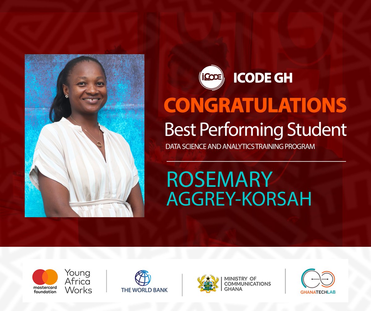 icodeteam's tweet photo. We honor Rosemary Aggrey-Korsah, the ๐๐ฒ๐๐ ๐ฃ๐ฒ๐ฟ๐ณ๐ผ๐ฟ๐บ๐ถ๐ป๐ด ๐ฆ๐๐๐ฑ๐ฒ๐ป๐ of the just ended Data Science and Analytics training Program.
Congratulations๐ฅณ for your hard work and dedication. Go higher ๐
#icodegh
#icodeimpact
#datascience
#baseprogram
#python https://t.co/EQuchsaxgK