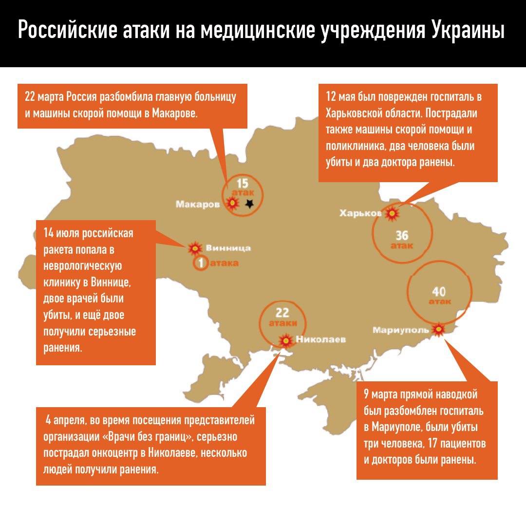 Посольство США в РФ/ U.S. Embassy Russia on Twitter: "Международные ...