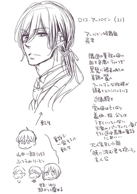 コミックス出たのでキャラデザを公開〜😊
#転生騎士は溺愛公爵の恋愛フラグをへし折りたい 