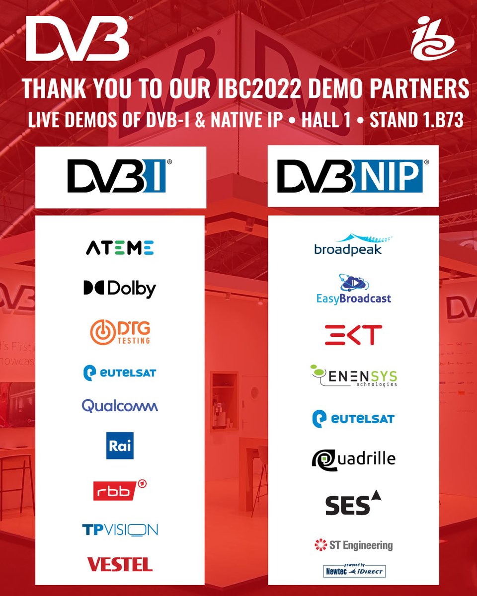 Big thanks to our #IBC2022 demo partners: @ateme_tweets @Dolby @DTGTesting @Eutelsat_SA @Qualcomm @RAIrblx @rbb_inno @TPVision @VestelB2B @broadpeak @Easy_Broadcast #EKT @ENENSYS @quadrille_ing @SES_Satellites @iDirect See you in #Amsterdam! 1.B73 @DVB_Project