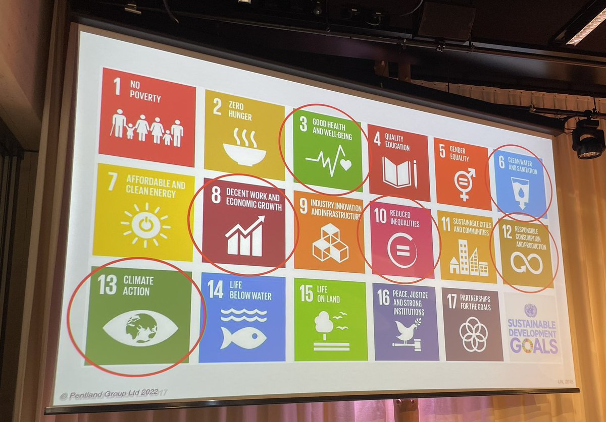 Vastuullisuus - lessons learned, hpj Andy Rubin / <a href="/PentlandBrands/">Pentland Brands</a> #nobs22
✔️Aling owners, mgmt&amp;team
✔️Start big with UN SDGs
✔️Collaborate &amp; build partnerships
✔️Focus on where you can add value
✔️Perfect is the enemy of good
✔️Build into strategy 
✔️Align bonus
✔️Be transparent