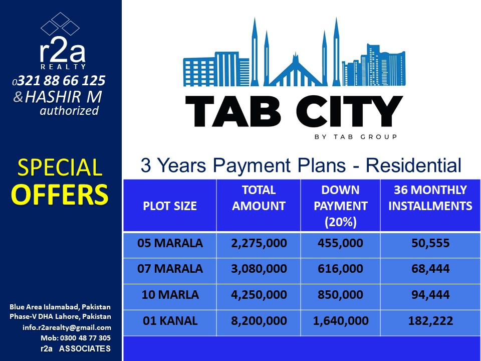 R2aRealty's tweet photo. TAB CITY ISLAMABAD
"special offers)
We are authorized
+92 321 88 66 125
#r2areality #r2aassociates #TABCITY #tabbuilders #MTJ #MaulanaTariqJameel #Rawat #DefenceDay #CitiHousingSialkot #Newmetrocity #jhelum #kharian #property #Gujrat #Lalamusa #grandcity #Islamabad #Pakistan https://t.co/j1N0LJ07Dy