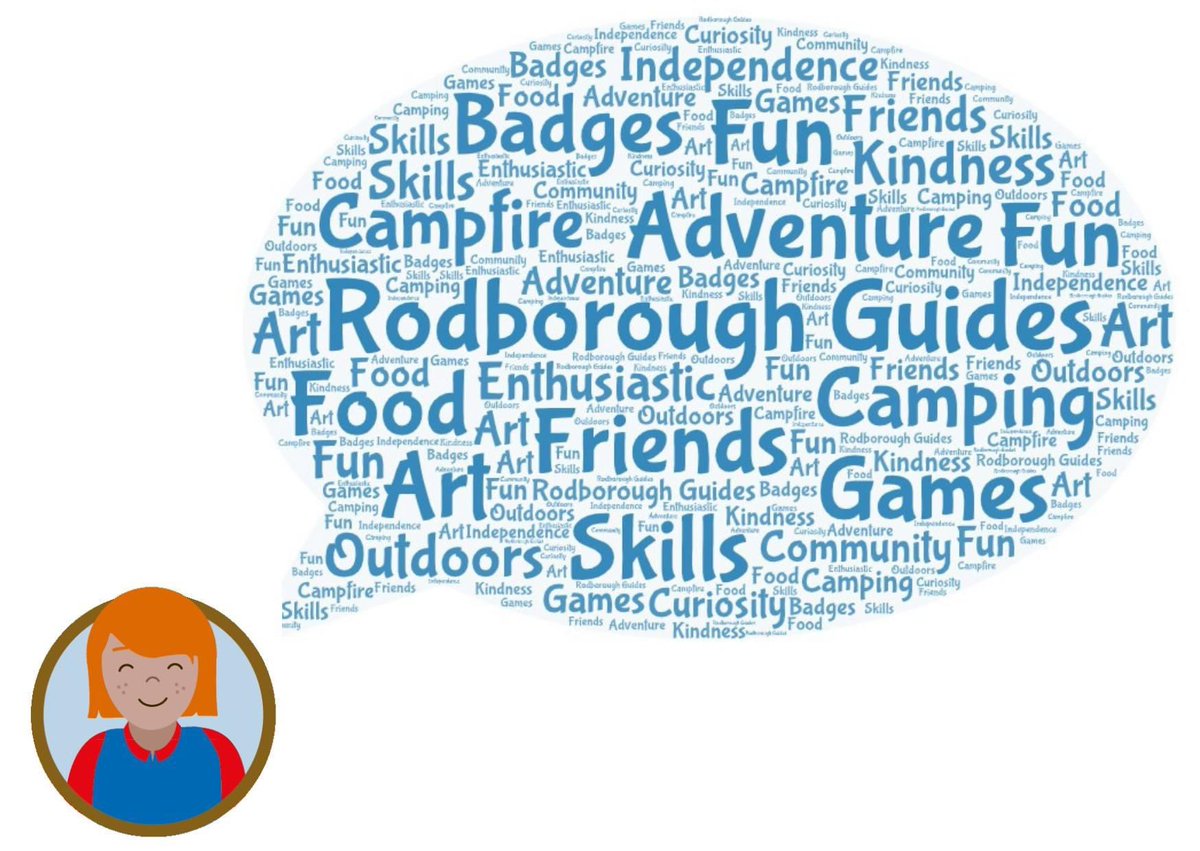 1st Rodborough Guides tweet media