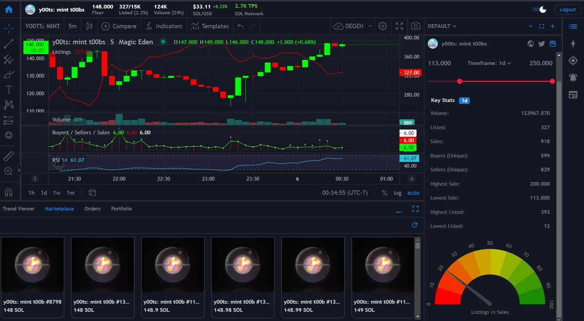 Dream Tools tweet media