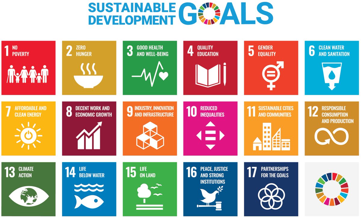 alexandra_epiro's tweet photo. 💘#SMARTWORKING
🌍🌎🌏#Sostenibilità economica ecologica sociale
#LavoroAgile #SDGs #GlobalGoals #6settembre
#TeachSDGs #SmartWorkingDay #Standup4HumanRights #sustainability #accessibility
❤#SDG1
💛#SDG2
💚#SDG3
❤#SDG4
💛#SDG7
❤#SDG8
💗#SDG10
🧡#SDG11
💚#SDG13
💙#SDG16 https://t.co/okPZXpMEUH
