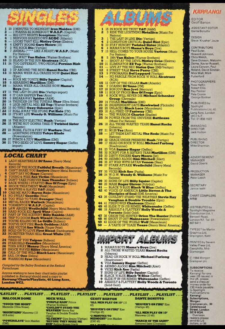 at_begins's tweet image. 6th September 1984
@KerrangMagazine @IronMaiden #kerrang #ironmaiden #rockcharts