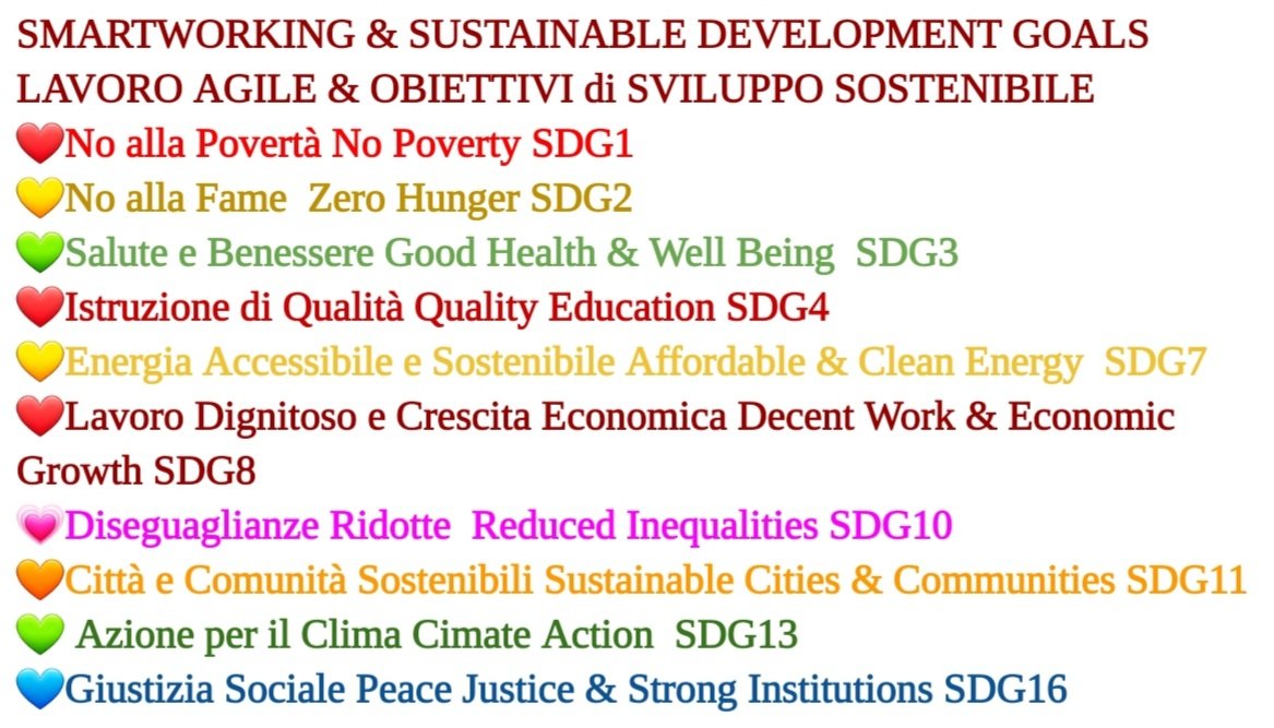 alexandra_epiro's tweet photo. 💘#SMARTWORKING
🌍🌎🌏#Sostenibilità economica ecologica sociale
#LavoroAgile #SDGs #GlobalGoals #6settembre
#TeachSDGs #SmartWorkingDay #Standup4HumanRights #sustainability #accessibility
❤#SDG1
💛#SDG2
💚#SDG3
❤#SDG4
💛#SDG7
❤#SDG8
💗#SDG10
🧡#SDG11
💚#SDG13
💙#SDG16 https://t.co/okPZXpMEUH