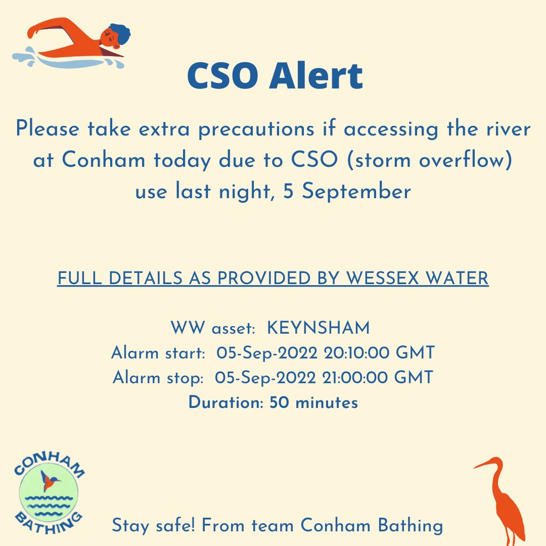 Conham_bathing's tweet photo. CSO/STORM OVERFLOW ALERT ๐จ
Please take extra care if planning to access the river near Conham today, as weโve been informed of a 50-minute(!!) untreated sewage discharge last night
#endsewagepollution #sewagepollution #csoalert #stormoverflow #riverpollution https://t.co/PW8sMMChGB