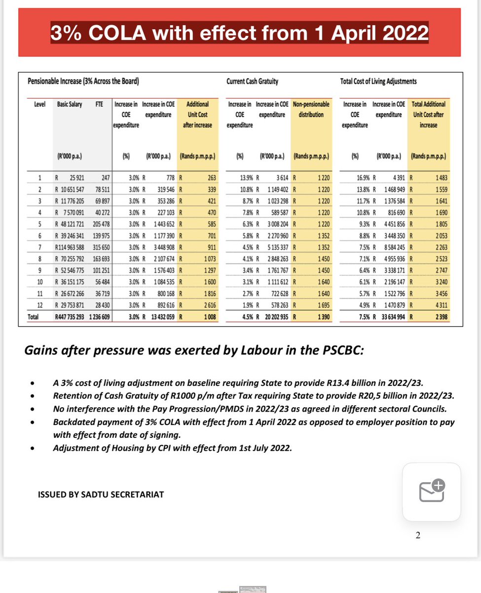 SADTU National. tweet media