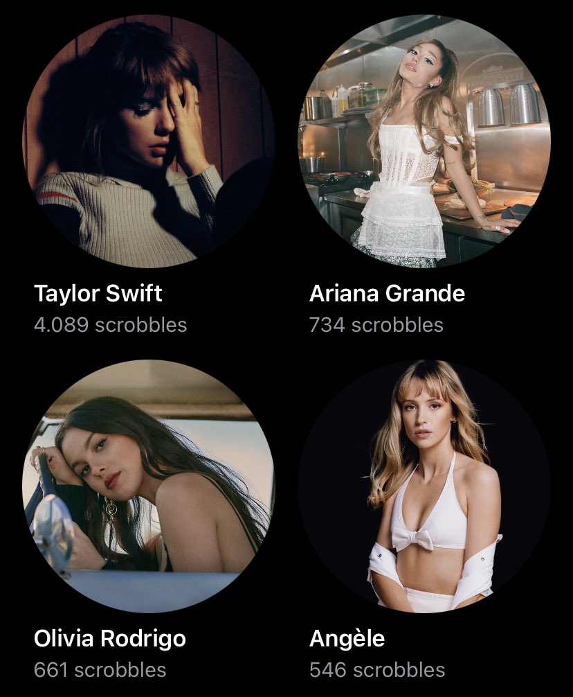 1. How gay are you?
2. How much of a swiftie are you?