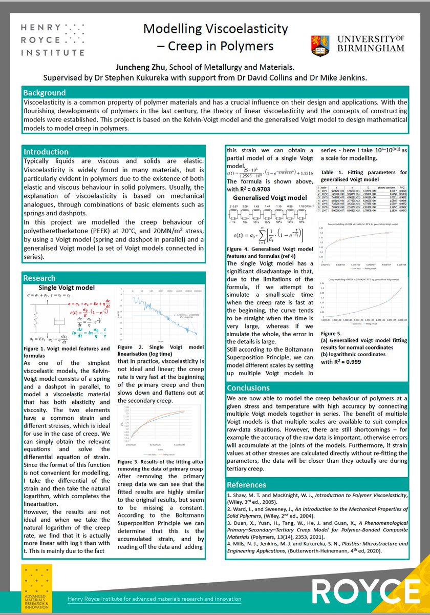 Royce_Interns's tweet photo. This summer, Juncheng Zhu has been working with Stephen Kukureka at @unibirmingham on modelling viscoelastic creep in polymers. Here is his poster on it

#RoyceSummerInternPosters https://t.co/mJKrW6CJ0J