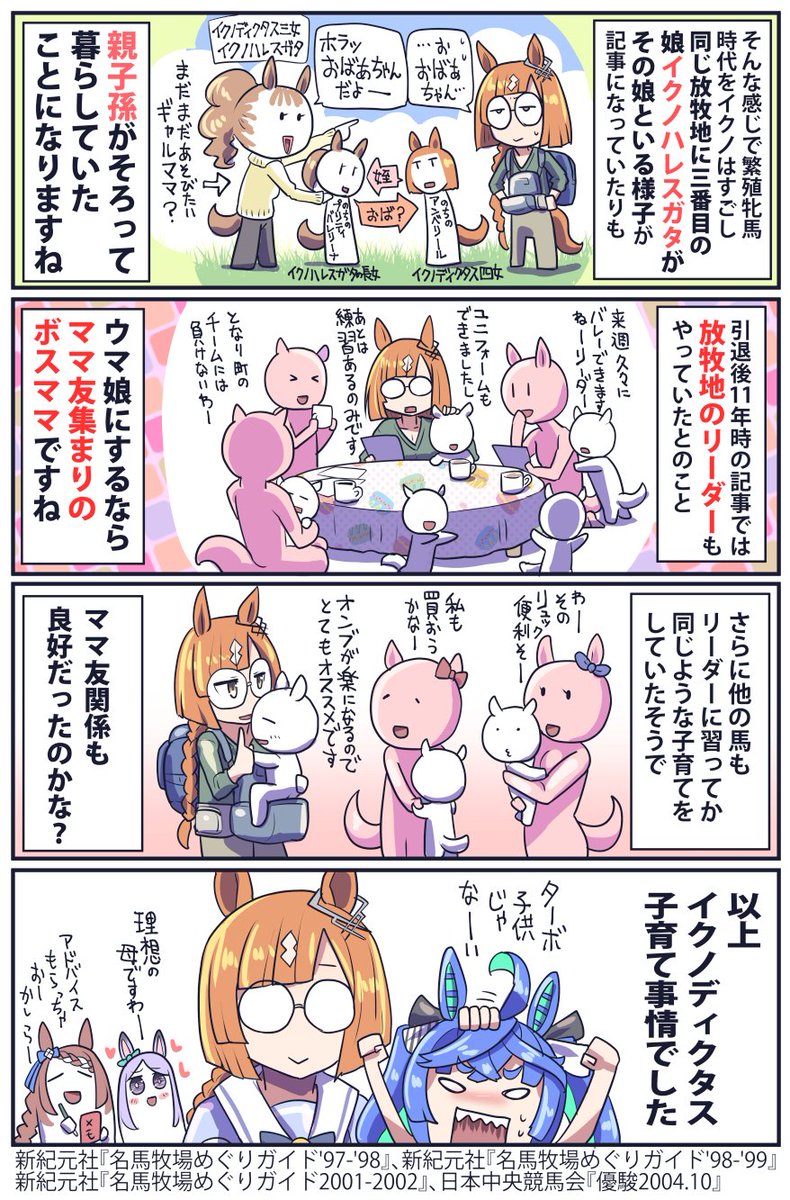 イクノディクタスの子育て話

#ウマ娘 