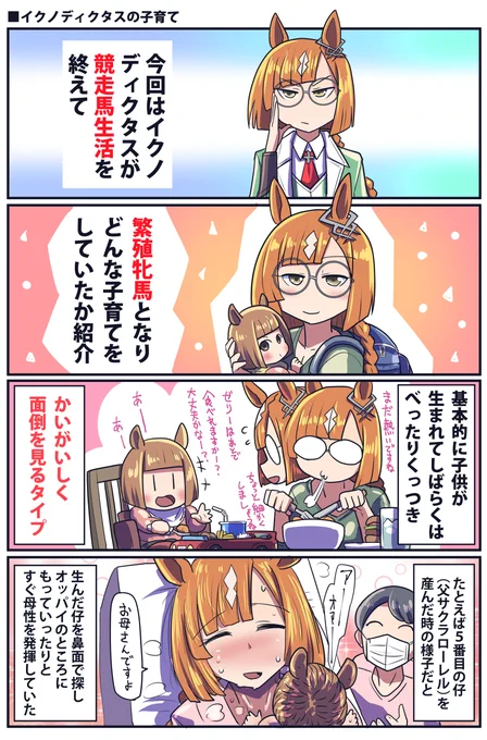 イクノディクタスの子育て話#ウマ娘 