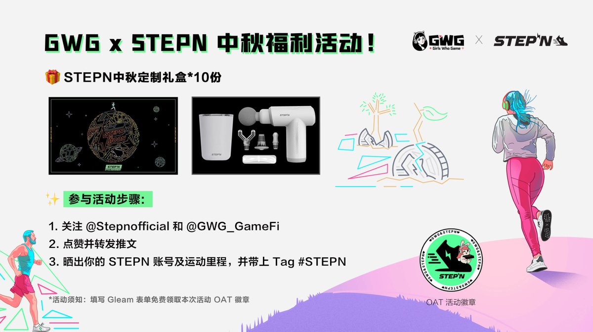🌕GWG x STEPN 中秋福利活动🎑

🎁 STEPN中秋定制礼盒*10份

活动步骤：
1、关注<a href="/Stepnofficial/">STEPN GO</a>和<a href="/GWG_GameFi/">GWG_DAO 🎮</a>
2、点赞并RT
3、晒出你的STEPN 账号及运动里程，并带上Tag #STEPN

💟 填写Gleam表单免费领取本次活动OAT徽章： gleam.io/competitions/O…

🔥6 Days！

#NFT #GameFi #MoveToEarn