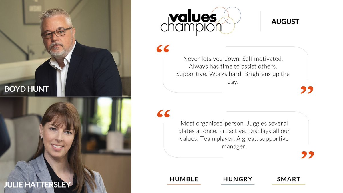 weareopgroup's tweet photo. We have a double whammy for our August Values Champion! Congratulations to both Boyd Hunt and Julie Hattersley!
Congratulations to both Boyd and Julie!
#ValuesChampion #EmployeeOfTheMonth #EOTM #EmployeeAppreciation #EmployeeRewards https://t.co/u47cSkQlo0