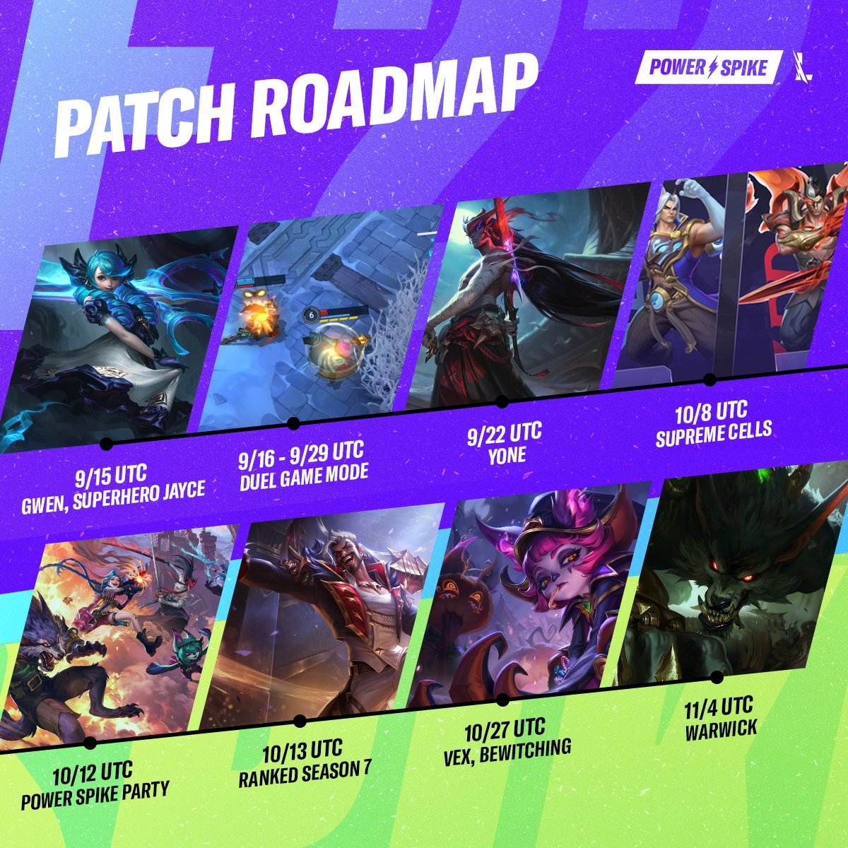 Die Roadmaps für die nächsten Patches

#WildRift