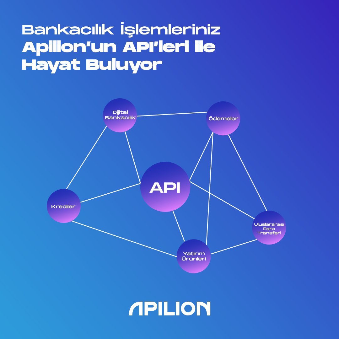 apiliontr's tweet photo. Dijital bankacılıktan, yatırım ürünlerine; sağladığı erişilebilirlik ve kolaylıkla API’lerimiz işin tam kalbinde, keşfetmenizi bekliyor! 💜
#apilion #aktifventures #fintech #APIplatform #APIbanking #ServiceBanking #baas https://t.co/ejLZPwTu29