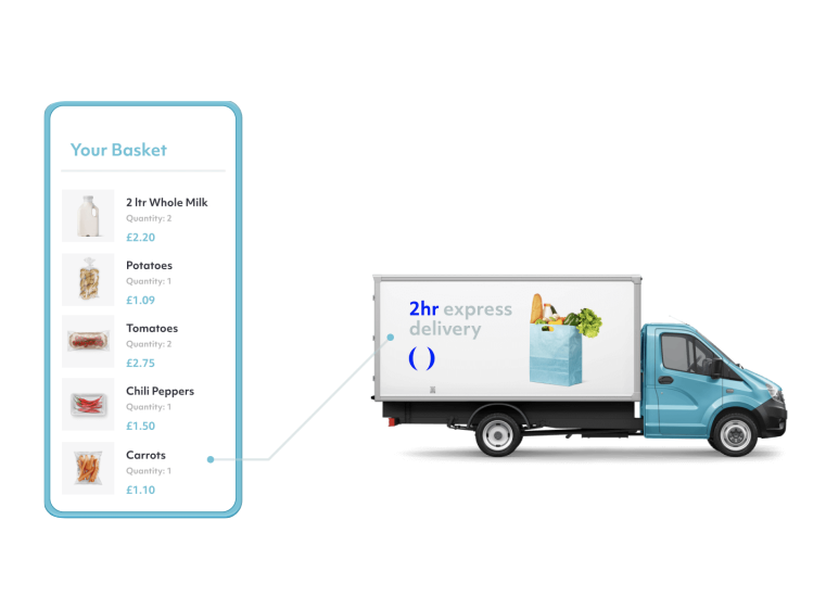 BLUDOTtechno's tweet photo. Our suite of digital solutions has everything you need for a more streamlined retail future!

With convenience and accessibility built right in, there has never been an easier way for your customers to order what they like, pay how they like and receive their order when they like https://t.co/m8SDbJMTmW