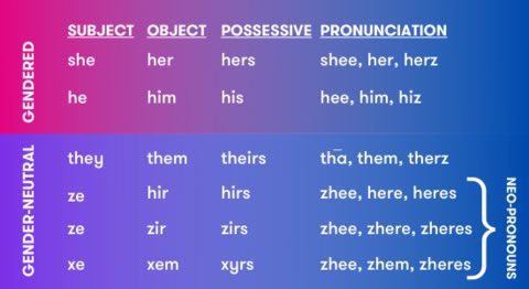 Martin Daubney 🇬🇧 tweet media