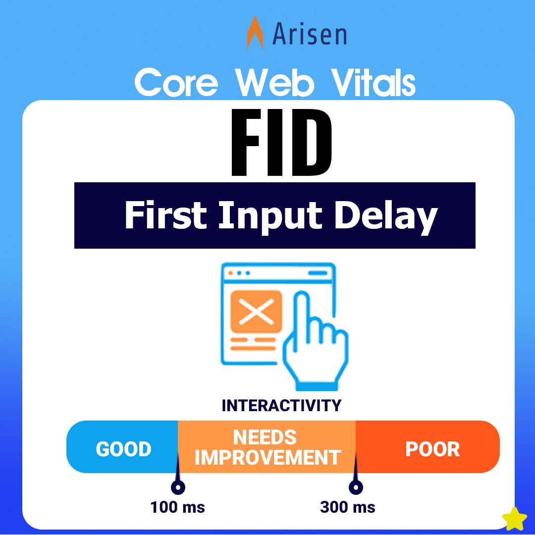 Arisentech's tweet photo. Core Web Vitals
#corewebvitals #bestrankingtools #webpage #websites #steaudit #positiontracking #arisentechnologies #keywordmagictool #slowserver #largestcontentfulpaint #firstinputdelay #cumulativelayoutshift #bestitcompany #arisentechnologies #googletool #noida https://t.co/FyhqwmTPYi