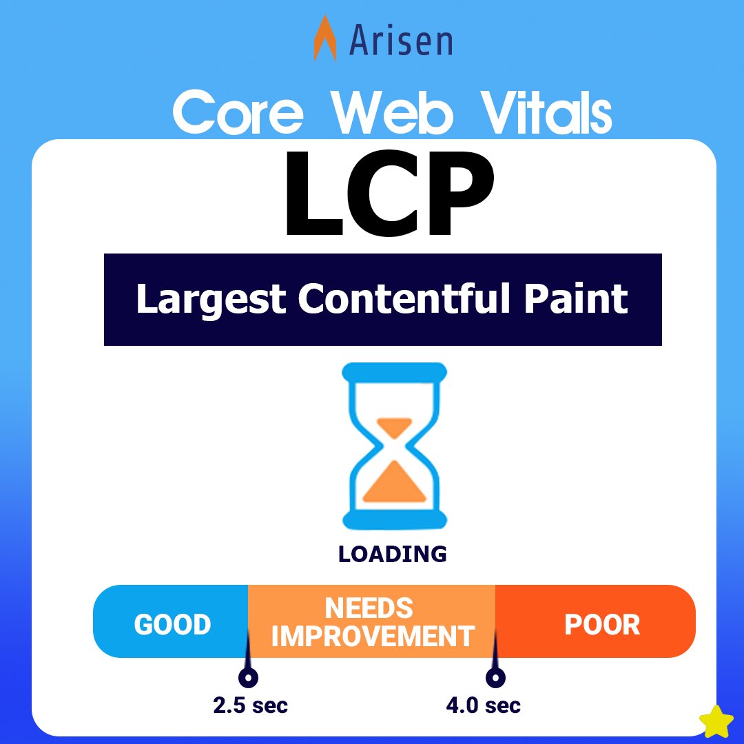 Arisentech's tweet photo. Core Web Vitals
#corewebvitals #bestrankingtools #webpage #websites #steaudit #positiontracking #arisentechnologies #keywordmagictool #slowserver #largestcontentfulpaint #firstinputdelay #cumulativelayoutshift #bestitcompany #arisentechnologies #googletool #noida https://t.co/FyhqwmTPYi