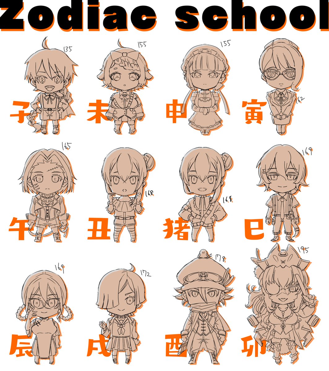 「Zodiac school」
ゾ学自陣ミニキャラを休みにシャリシャリ描くなどしていました… みんな…かわいいね… 