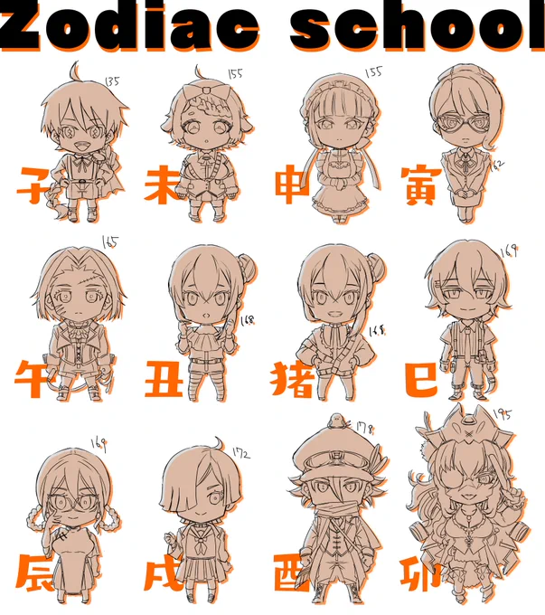 「Zodiac school」
ゾ学自陣ミニキャラを休みにシャリシャリ描くなどしていました… みんな…かわいいね… 