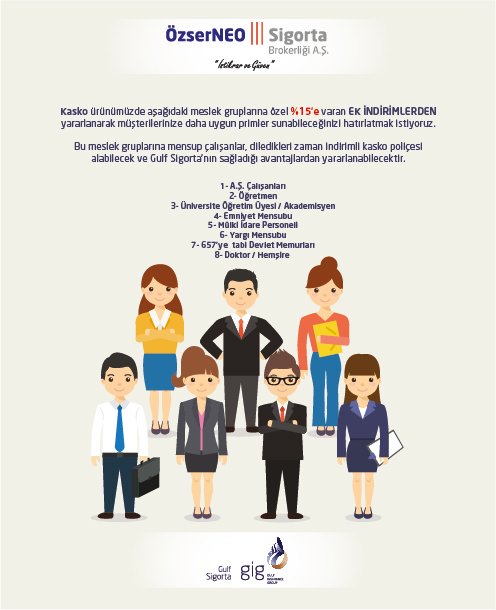 Kasko ürünümüzde aşağıdaki meslek gruplarına özel %15’e varan EK İNDİRİMLERDEN yararlanarak müşterilerinize daha uygun primler sunabileceğinizi hatırlatmak istiyoruz.Bu meslek gruplarına mensup çalışanlar, diledikleri zaman indirimli kasko poliçesi alabilecek ve #GulfSigorta