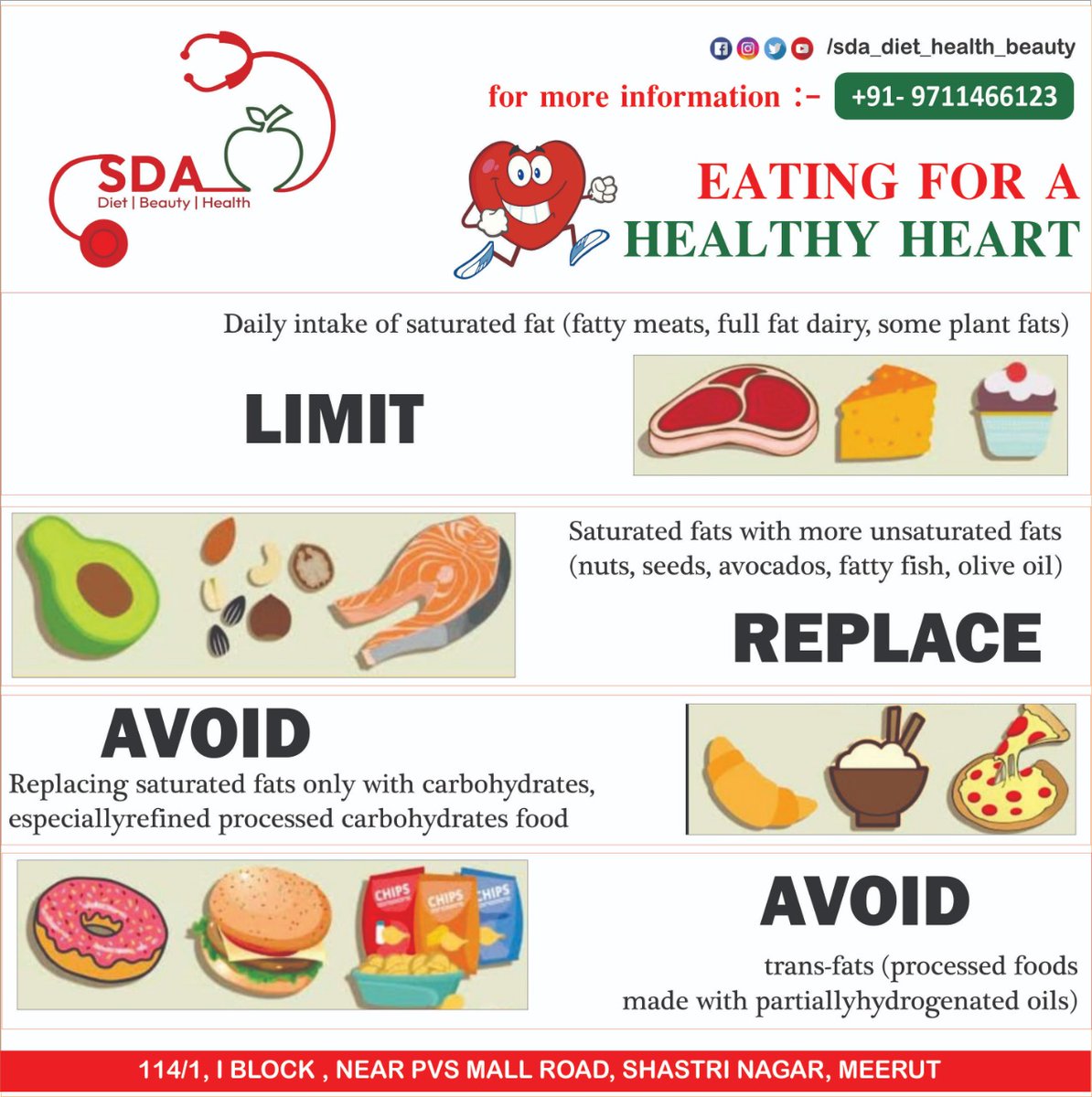 HealthSda's tweet photo. Eating for a healthy heart
Daily intake of #saturated #fat - LIMIT
Saturated fat with more #unsaturated fat - REPLACE
Replacing saturated fats only with #carbohydrate, especially refined processed carbohydrates #food - AVOID
Trans-fats - #AVOID
#SDA #Diet #Health #heart #sugar https://t.co/3uaimuZWlq