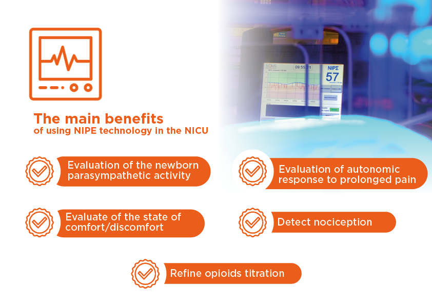 MdolorisMedical's tweet photo. Proven benefits of NIPE technology in the #NICU 👇👇👇
#MDoloris #TakeControl #ANI #AnalgesiaNociceptionIndex #Innovation #Healthcare #healthtechnology https://t.co/upTR2oKKdw