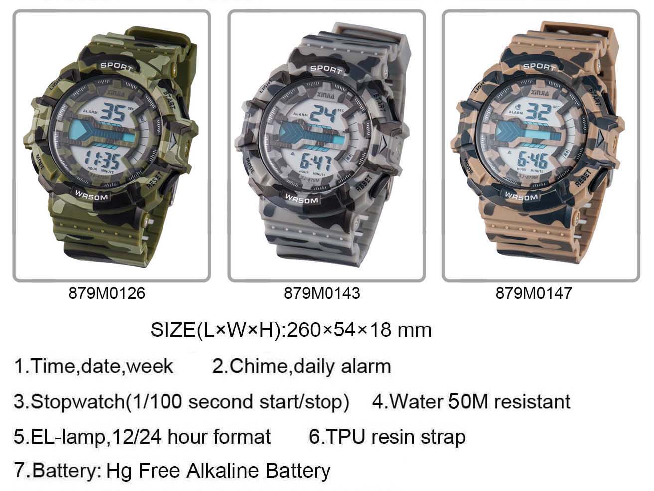 XINJIA WATCH (WatchXinjia) / Twitter