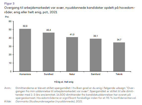 Rune Heiberg Hansen tweet media
