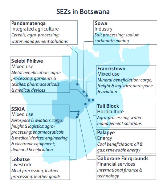 Rocky_BW's tweet photo. Special Economic Zones… https://t.co/zMabNXPULS