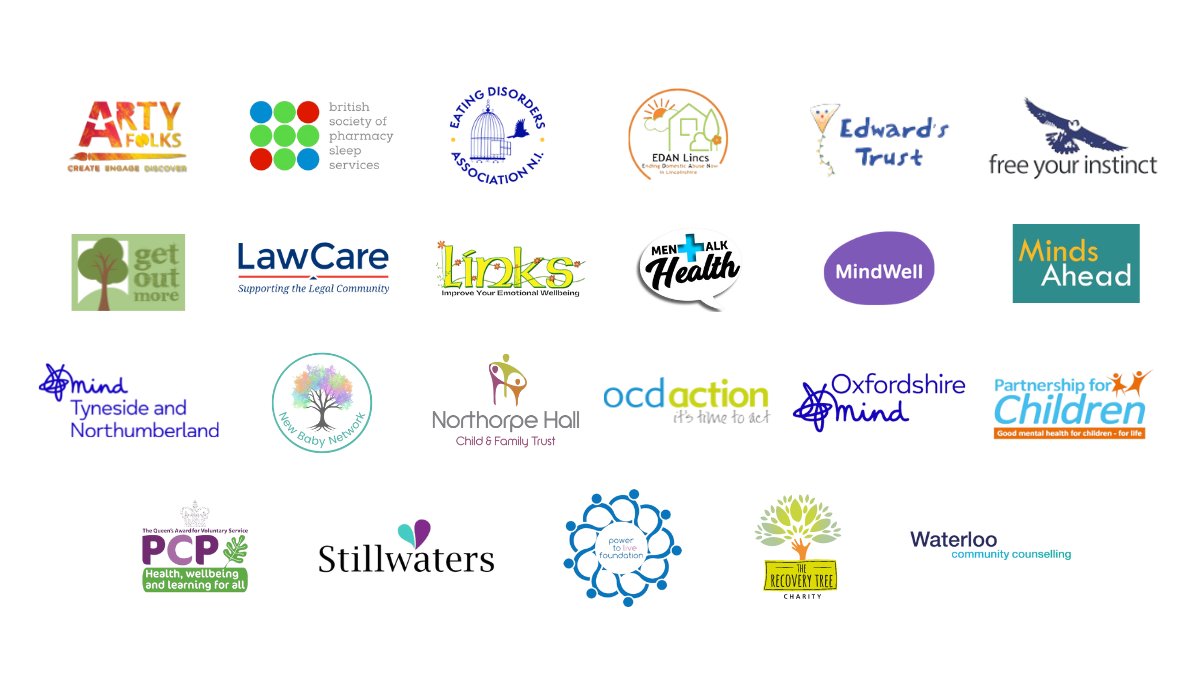 Media_Trust's tweet photo. Today we welcome these 21 successful charities who have been selected to take part in our #HeadliningMentalHealth Programme 👏🏼⭐ https://t.co/JHUlsZsuUP