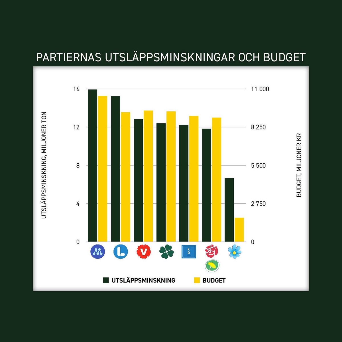 Timbro tweet media