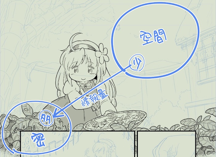 ちょうど今ペン入れしてた大ゴマ
情報量の少ないところと、多いところの対比
植物を描く時には綺麗な葉っぱだけじゃなくて、虫食いとか混ぜるとカンタンに情報量増やせるし「生きている」感が増す。
そして実際、バジルは食害されやすいハーブです(バジルのつもりで描いてます…)
#アザミの森 https://t.co/NCj8NFZcgE