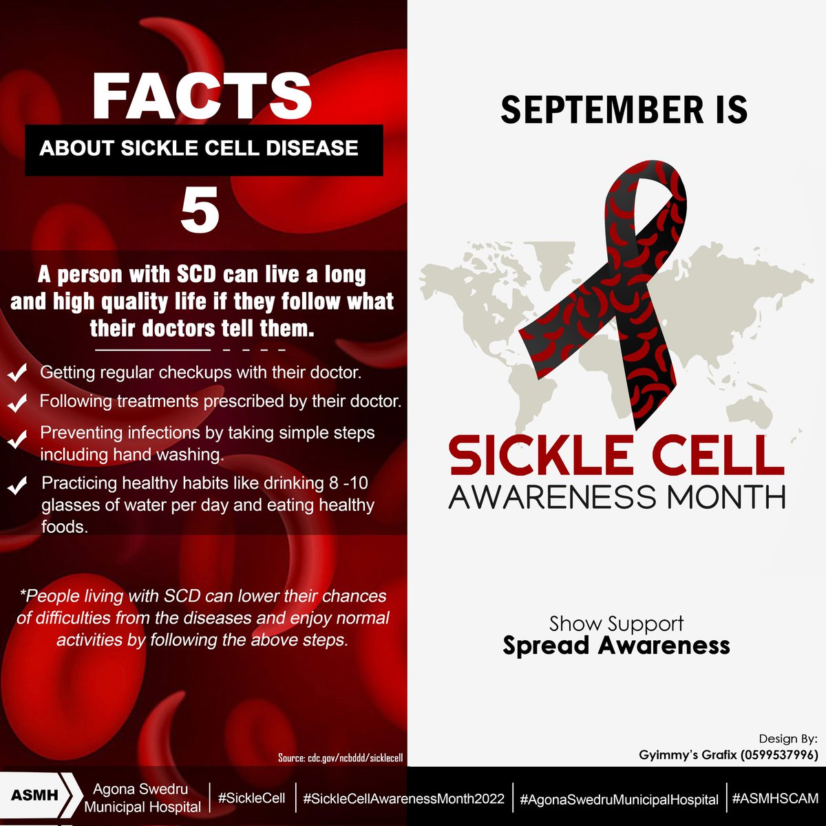 gyimmy_'s tweet photo. ```Facts About Sickle Cell Disease```
*Day 5*
Show Support, Spread Awareness!!
#Knowyourstatus #SickleCellAwarenessMonth2022 #sicklecell #AgonaSwedruMunicipalHospital #ASMHSCAM #gyimmysgrafix #healthylifestyle #sicklecellawareness #sicklecell #sicklecellwarrior #sicklecellanemia https://t.co/0M6zx8tbjA