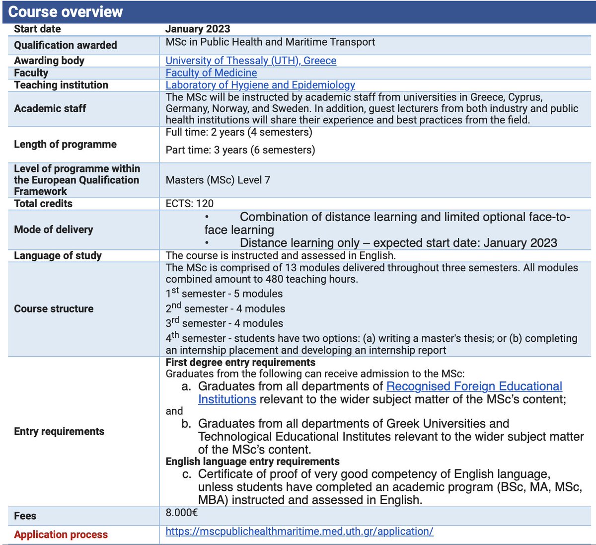 MSc in Public Health and Epidemiology tweet media