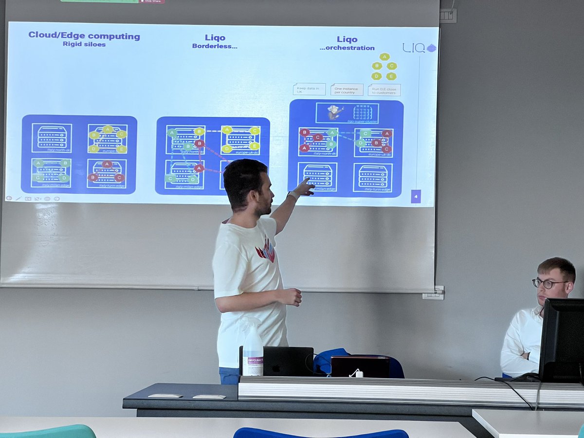 The #FluiDOS first technical discussion on building and orchestrating service continuum by Marco Iorio and Alessandro Olivero - @liqo_io @PoliTOnews. Fluidos.eu 

#CloudComputing #Cloudservices #Research #edgecomputing #Software #digitaldecade 
@DigitalEU @CnectCloud