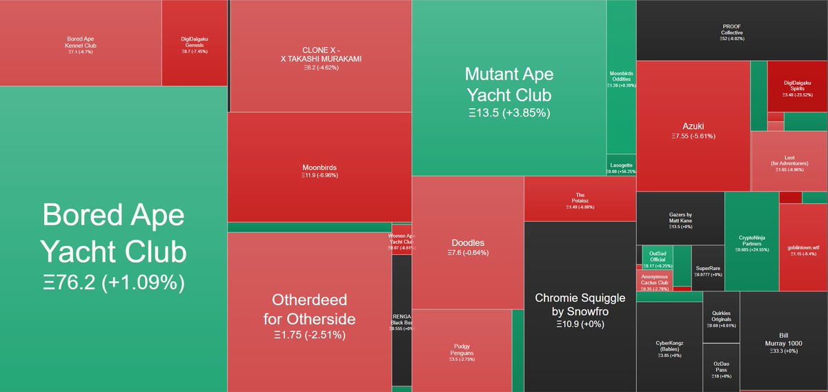 Casper 🦇🔊 tweet media