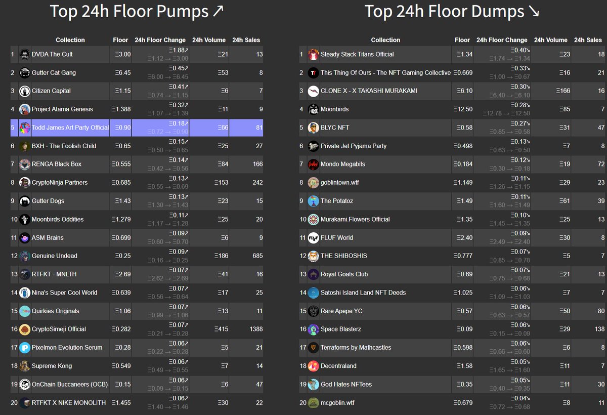 Casper 🦇🔊 tweet media