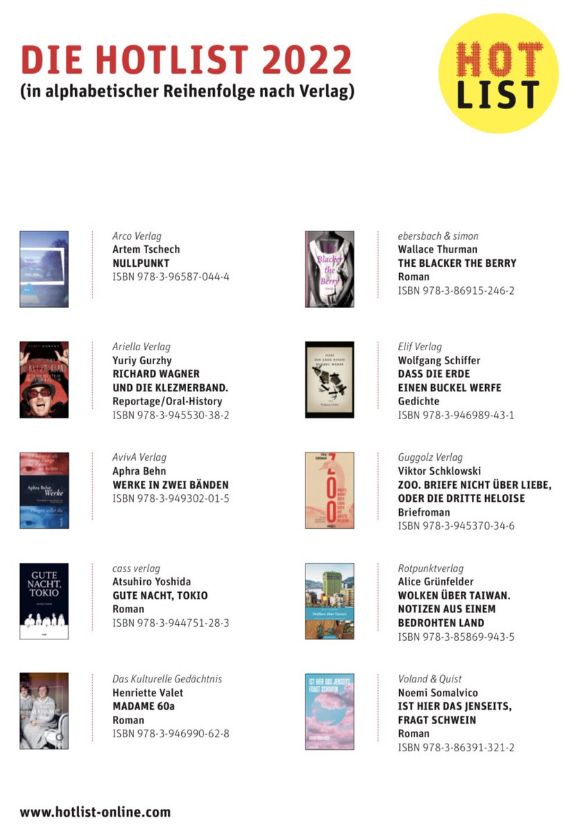 yourbook_shop's tweet photo. Die #Hotlist2022 steht fest! Wir gratulieren den Autor*innen, Übersetzer*innen und Verlagen der nominierten Bücher:
https://t.co/aGL0gpM81e
@ArcoVerlag @elifverlag @AriellaVerlag @avivaverlag @cass_verlag @rotpunktverlag @volandquist @VerlagDKG #guggolzverlag #ebersbachundsimon https://t.co/t5M916wFQP
