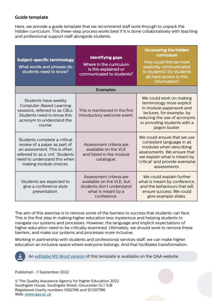 Dr Madeleine Pownall (@maddi_pow) on Twitter photo Liked our <a href="/QAAtweets/">QAA</a> 'Student Guide to the Hidden Curriculum' but wanted to include more context- or subject-specific terminology? Good news! We've now created an editable staff guide. Launching this at #RAISE2022 this week with <a href="/diervilla/">Dr Pam Birtill</a> & <a href="/HarrisR_Psy/">Dr. Richard Harris</a>
qaa.ac.uk/docs/qaa/membe… Liked our <a href="/QAAtweets/">QAA</a> 'Student Guide to the Hidden Curriculum' but wanted to include more context- or subject-specific terminology? Good news! We've now created an editable staff guide. Launching this at #RAISE2022 this week with <a href="/diervilla/">Dr Pam Birtill</a> & <a href="/HarrisR_Psy/">Dr. Richard Harris</a>
qaa.ac.uk/docs/qaa/membe…